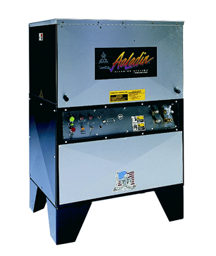 All Electric Pressure Washer